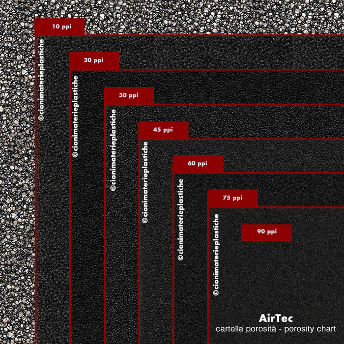 AirTec filtro aria espanso a poro calibrato 3 mq