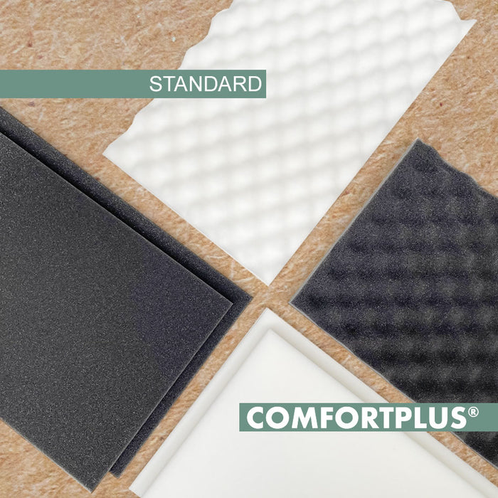 ComfortPlus® STANDARD packaging foam 2,5 cm vari formati