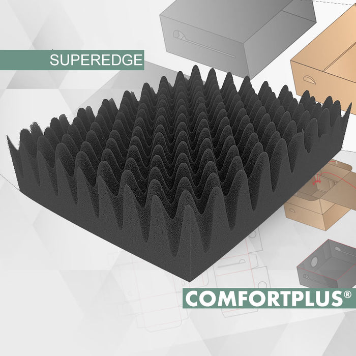 ComfortPlus® SUPEREDGE lastra multifunzione per packaging 4 mq