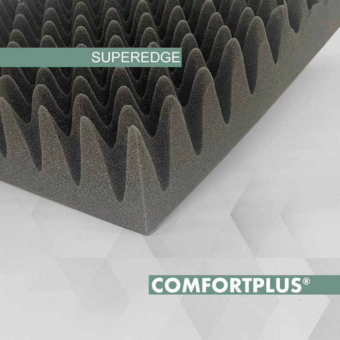 ComfortPlus® SUPEREDGE lastra multifunzione per packaging 4 mq