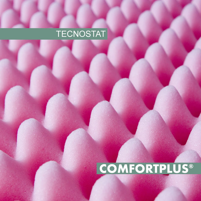 ComfortPlus® TECNOSTAT espanso antistatico packaging 2 mq