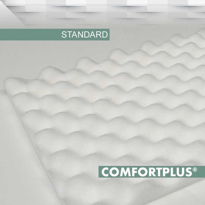 ComfortPlus® STANDARD packaging foam 2,5 cm vari formati