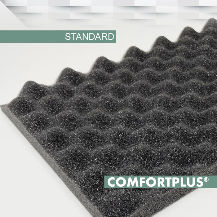 ComfortPlus® STANDARD packaging foam 2,5 cm vari formati