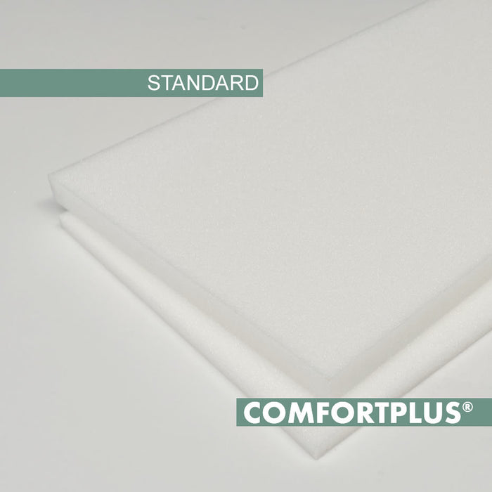 ComfortPlus® STANDARD packaging foam 2,5 cm vari formati