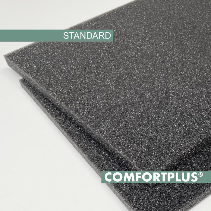 ComfortPlus® STANDARD packaging foam 2,5 cm vari formati