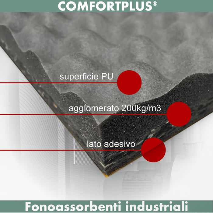 Compos 4 pz pannelli fonoimpedenti con lato adesivo 2 mq