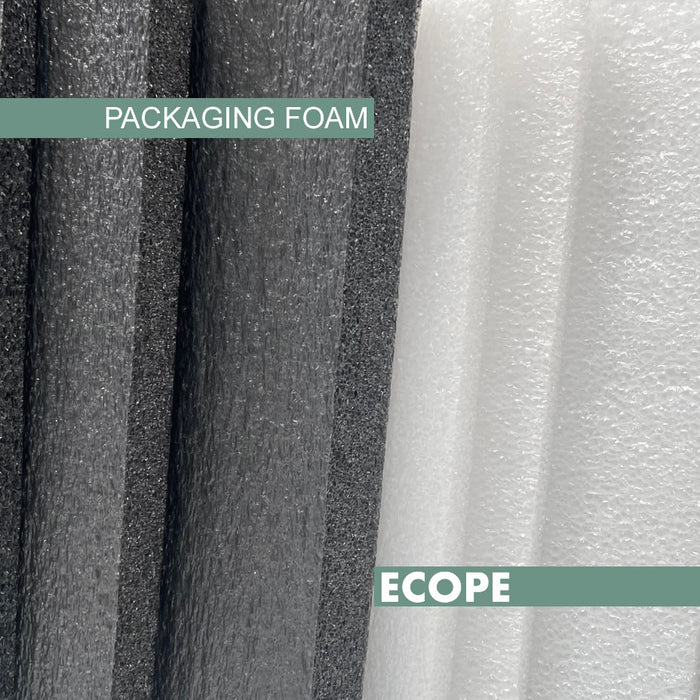 EcoPE Standard Foam SET lastre packaging espanso riciclabile