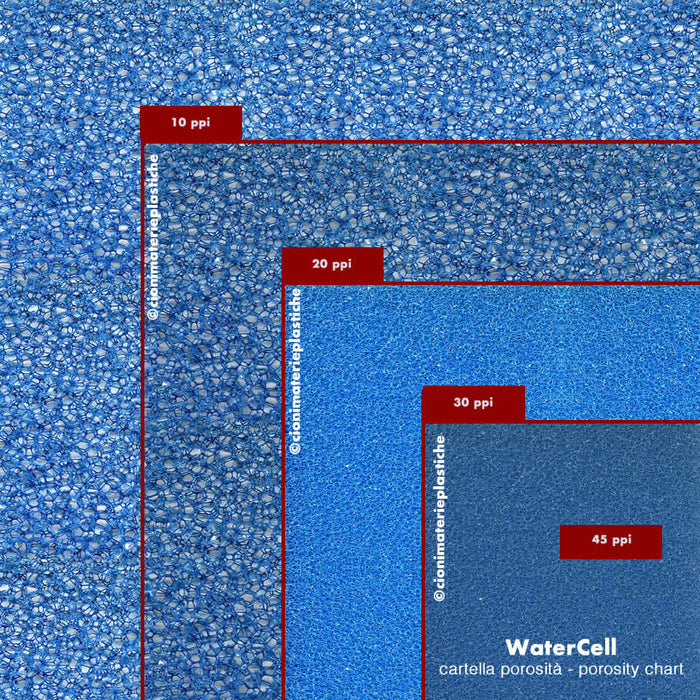 WaterCell filtro acqua in materiale espanso 3 mq