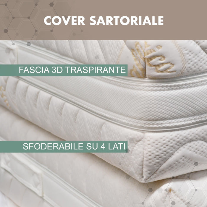 Cover anallergico h. 20 cm per lastra materasso sfoderabile