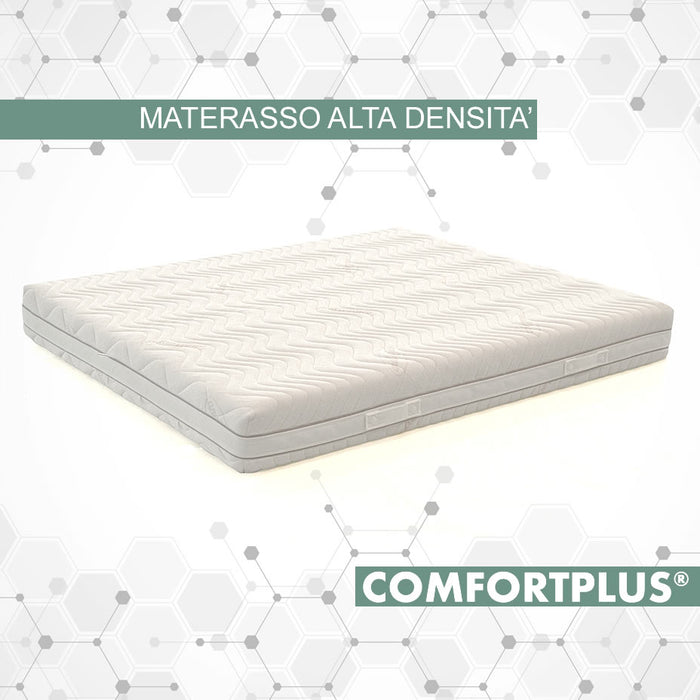 ComfortPlus® foam alta densità materasso con rivestitimento